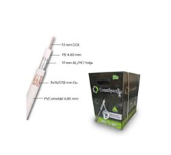 BB link Koaksijalni kabl RG6 TRI SHILD CU SQ