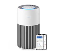 Philips Prečišćivač AC2220/10