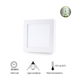 BB LINK LED panel KNS5-12W 4000K