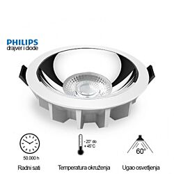BB Link Led ugradna svetiljka 118001-5 20W 4000K