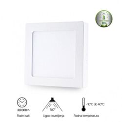 BB LINK LED panel N/Z KNS5-24W 6500K