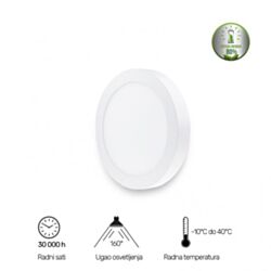 BB LINK LED panel KNC5-12W 4000K