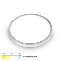 BB LINK Led plafonjera LV 24W Bela