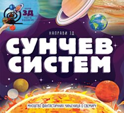 VULKAN Knjiga Napravi 3D sunčev sistem